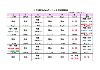 １２月 桶川みらいクリニック 医師 勤務表 平成28年１２月５日 現在 日 11/27