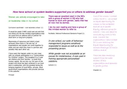 How have school or system leaders supported you or others to address gender issues? Women are actively encouraged to take on leadership roles in my school. Curriculum coordinator - rural secondary school (1)  It would be