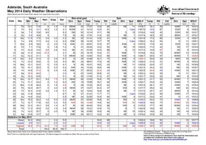 Adelaide, South Australia May 2014 Daily Weather Observations Observations are from Kent Town, about 2 km east of the city centre. Date