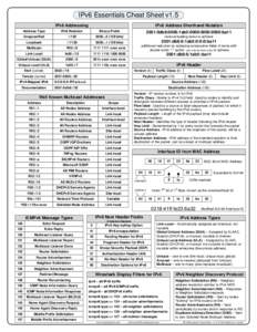 IPv6 Essentials Cheat Sheet v1.5 IPv6 Addressing IPv6 Address Shorthand Notation  Address Type