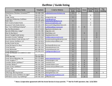 Outfitter / Guide listing Outfitter/ Guide Adventurous Christians Convenant*** Aho, Tim Amigo Centre Arrowhead Wilderness Outfitters