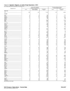 Table 49. Spanish, Hispanic, or Latino Origin Operators: 2012 [For meaning of abbreviations and symbols, see introductory text.] All farms with a Spanish, Hispanic, or Latino operator  Geographic area