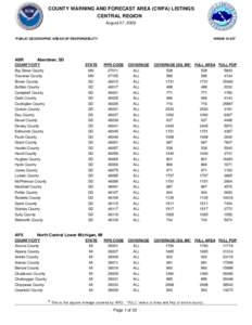 COUNTY WARNING AND FORECAST AREA (CWFA) LISTINGS CENTRAL REGION August 27, 2009 PUBLIC GEOGRAPHIC AREAS OF RESPONSIBILITY