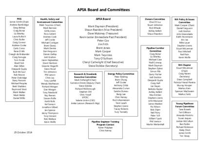 APIA Board and Committees POG James Smith (Chair) Andrew Bambridge Greg Bishop Craig Bonar