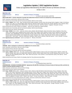 Legislative Update | 2015 Legislative Session Status of Legislation Monitored by the Idaho Division of Veterans Services 20 March 2015 SENATE BILL 1043 Full Bill Information