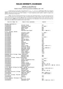 PANJAB UNIVERSITY, CHANDIGARH Notification No. B.Sc.II/2013-A/19 RE-EVALUATION RESULT OF THE Bachelor of Science Second Year (General.) Examination, April , 2013. ……… In partial supersession to this office result n