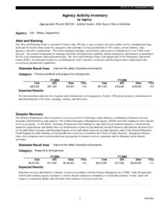 STATE OF WASHINGTON  Agency Activity Inventory by Agency Appropriation Period: [removed]Activity Version: 2004 Sup w/ Alloc & Activities