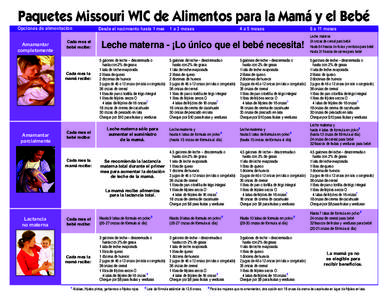 Paquetes Missouri WIC de Alimentos para la Mamá y el Bebé Opciones de alimentación Amamantar completamente