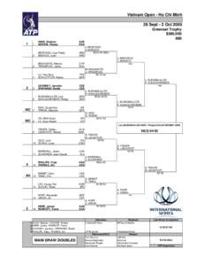 Philipp Kohlschreiber / Human migration / European people / Tennis / Lars Burgsmüller / Marcos Baghdatis