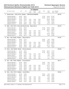 AAC National Agility Championship 2015 Championnat National d’Agilité de l’AAC 2015 National Aggregate Scores August 20-23, 2015