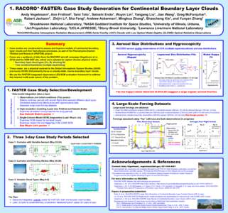 1. RACORO*-FASTER: Case Study Generation for Continental Boundary Layer Clouds Andy Vogelmann1, Ann Fridlind2, Tami Toto1, Satoshi Endo1, Wuyin Lin1, Yangang Liu1, Jian Wang1, Greg McFarquhar3, [removed]