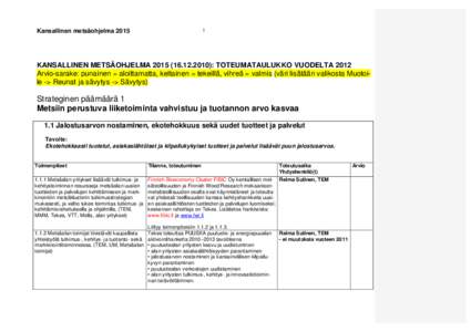 Microsoft Word - Liite 2 KMO2015_16.12.2010__ Toteumataulukko_2012_luonnosYHY.doc
