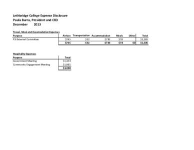 Lethbridge College Expense Disclosure Paula Burns, President and CEO December 2013 Travel, Meal and Accomodation Expenses Purpose