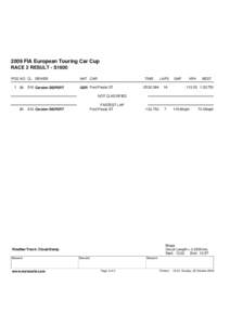 2009 FIA European Touring Car Cup RACE 2 RESULT - S1600 POS NO CL DRIVER