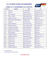 2011_Entry list_08_Oschersleben.xls