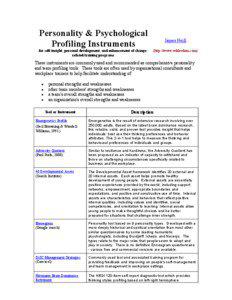 Personality & Psychological Profiling Instruments for self-insight, personal development, and enhancement of changerelated training programs