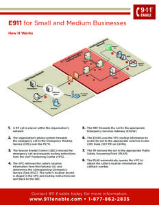 North American Numbering Plan / Numbers / 9-1-1 / Electronic engineering / Voice over IP / Routing / Electronics / Videotelephony / Enhanced 9-1-1 / Geolocation