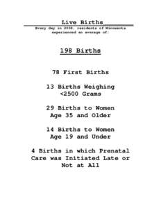 Live Births________ Every day in 2008, residents of Minnesota experienced an average of: 198 Births 78 First Births
