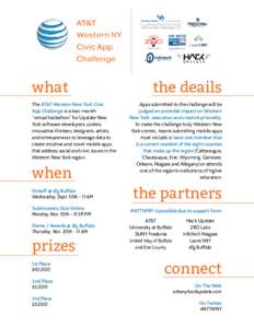 what The AT&T Western New York Civic App Challenge is a two-month “virtual hackathon” for Upstate New York software developers, coders, innovative thinkers, designers, artists,