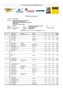 5. ADAC RGR Akzo Nobel Deco HOEGNER DMSB Slalom  Offizielles Ergebnis Veranstalter:  RG Rosenheim