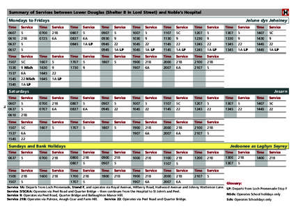 Summary of Services between Lower Douglas (Shelter B in Lord Street) and Noble’s Hospital Mondays to Fridays Jelune dys Jeheiney  Time