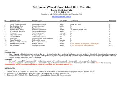 Deliverance (Warul Kawa) Island Bird Checklist Torres Strait Australia01s19e Compiled by M.K. Tarburton, Pacific Adventist University, PNG.  #n