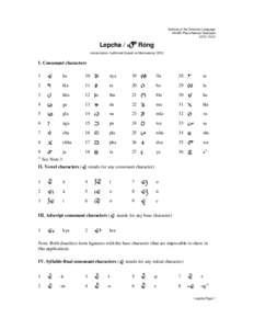 Orthography / Notation / Bora–Witoto languages / Languages of Colombia / Graphic design / Brahmic scripts / Lepcha alphabet / Diacritic