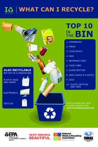 WHAT CAN I RECYCLE? 1 TOP 10  2