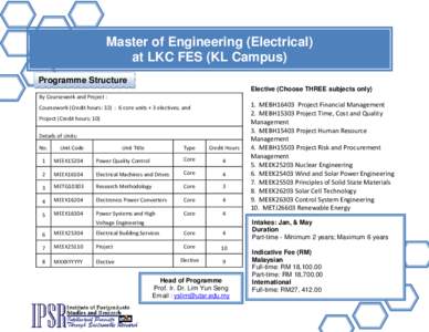 Master of Engineering (Electrical) at LKC FES (KL Campus) Programme Structure Elective (Choose THREE subjects only) By Coursework and Project : Coursework (Credit hours: 32) : 6 core units + 3 electives; and