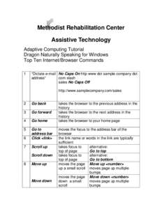 Methodist Rehabilitation Center Assistive Technology Adaptive Computing Tutorial Dragon Naturally Speaking for Windows Top Ten Internet/Browser Commands 1