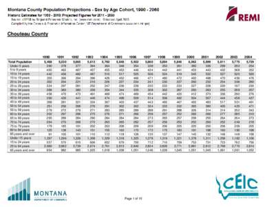 Chouteau /  Oklahoma / Chouteau / Boneau /  Montana / Carter /  Montana / Geography of the United States / Montana / Chouteau County /  Montana