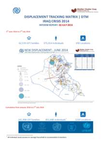 DISPLACEMENT TRACKING MATRIX | DTM IRAQ CRISIS 2014 INTERIM REPORT: 02 JULY 2014 5th June 2014 to 2nd July[removed],559 IDP Families