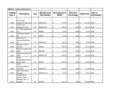 ADHOC 6 - Cabling Infrastructure  Catalog Item #  6000