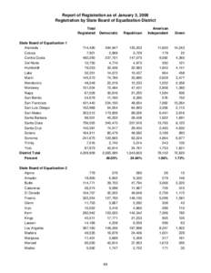 Report of Registration as of January 3, 2006 Registration by State Board of Equalization District Total Registered State Board of Equalization 1 Alameda