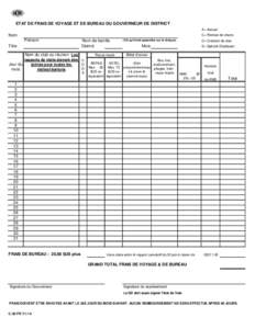 ETAT DE FRAIS DE VOYAGE ET DE BUREAU DU GOUVERNEUR DE DISTRICT A= Annuel Nom  C= Remise de charte