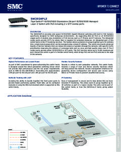 www.smc.com  SWITCHES POWER TO CONNECT