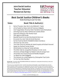 2010 Social Justice Teacher Educator Resources Survey Best Social Justice Children’s Books Books Receiving at Least Two Votes