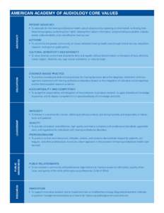 Advocacy  American Academy of Audiology Core Values Patient Advocacy  To advocate for the hearing and balance health care of all persons by speaking on their behalf, furthering their treatment progress, protecting th