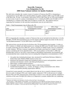 Geography of the United States / Environment of the United States / Clean Air Act / National Ambient Air Quality Standards / Knoxville /  Tennessee / Non-attainment area / Sevierville /  Tennessee / Cocke County /  Tennessee / Ozone / Air pollution in the United States / Knoxville metropolitan area / Tennessee