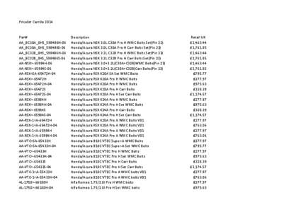 Pricelist Carrillo[removed]Part# AA_BC30A_0HS_5984B6H-06 AA_BC30A_0HS_5984B6S-06 AA_BC32B_0HS_5984B6H-06