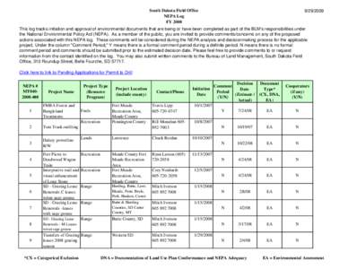 South Dakota Field Office NEPA Log FY[removed]