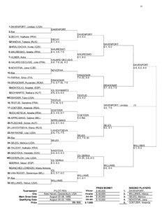 Tennis / WTA Tour
