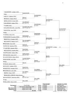 1.DAVENPORT, Lindsay (USA) DAVENPORT 2.Bye