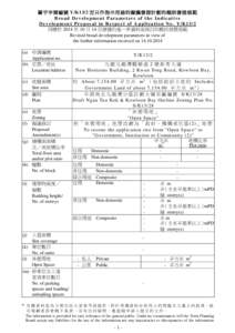 Transfer of sovereignty over Macau / Liwan District / PTT Bulletin Board System / Taiwanese culture