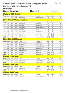 AHRMA/Race Tech National Post Vintage MX Series Rio Bravo MX Park; Houston, TXPage 1 of 10