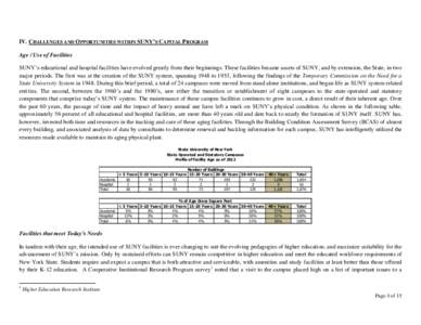 Association of Public and Land-Grant Universities / American Association of State Colleges and Universities / State University Construction Fund / Statutory college / SUNY Downstate Medical Center / Albany /  New York / Buffalo /  New York / Research Foundation of State University of New York / New York State University Police / Middle States Association of Colleges and Schools / New York / State University of New York