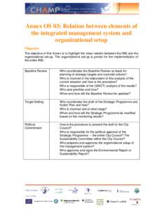 Annex OS 03: Relation between elements of the integrated management system and organizational setup Objective The objective of this Annex is to highlight the close relation between the IMS and the organisational set-up. 