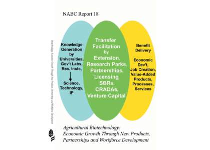 Biotechnology: Economic Growth Through New Products, Partnerships and Workforce Development  2006 NABC Report 18
