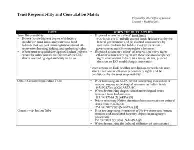 Trust Responsibility and Consultation Matrix Prepared by OSD Office of General Counsel - Modified 2004 DUTY Trust Responsibility