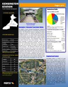 KENSINGTON STATION Page 1 of 4  Transit Oriented Development